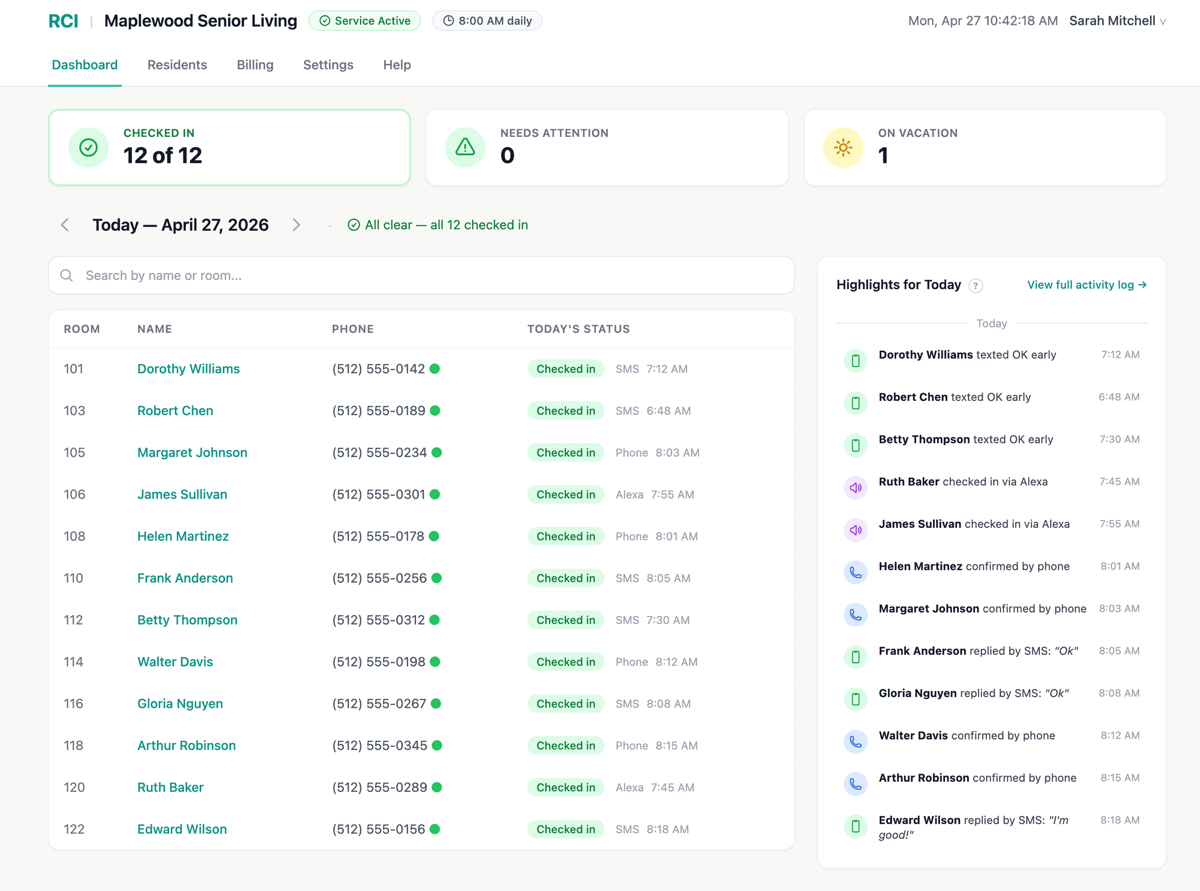 ResidentCheckin dashboard showing all 12 residents checked in via phone, SMS, and Alexa
